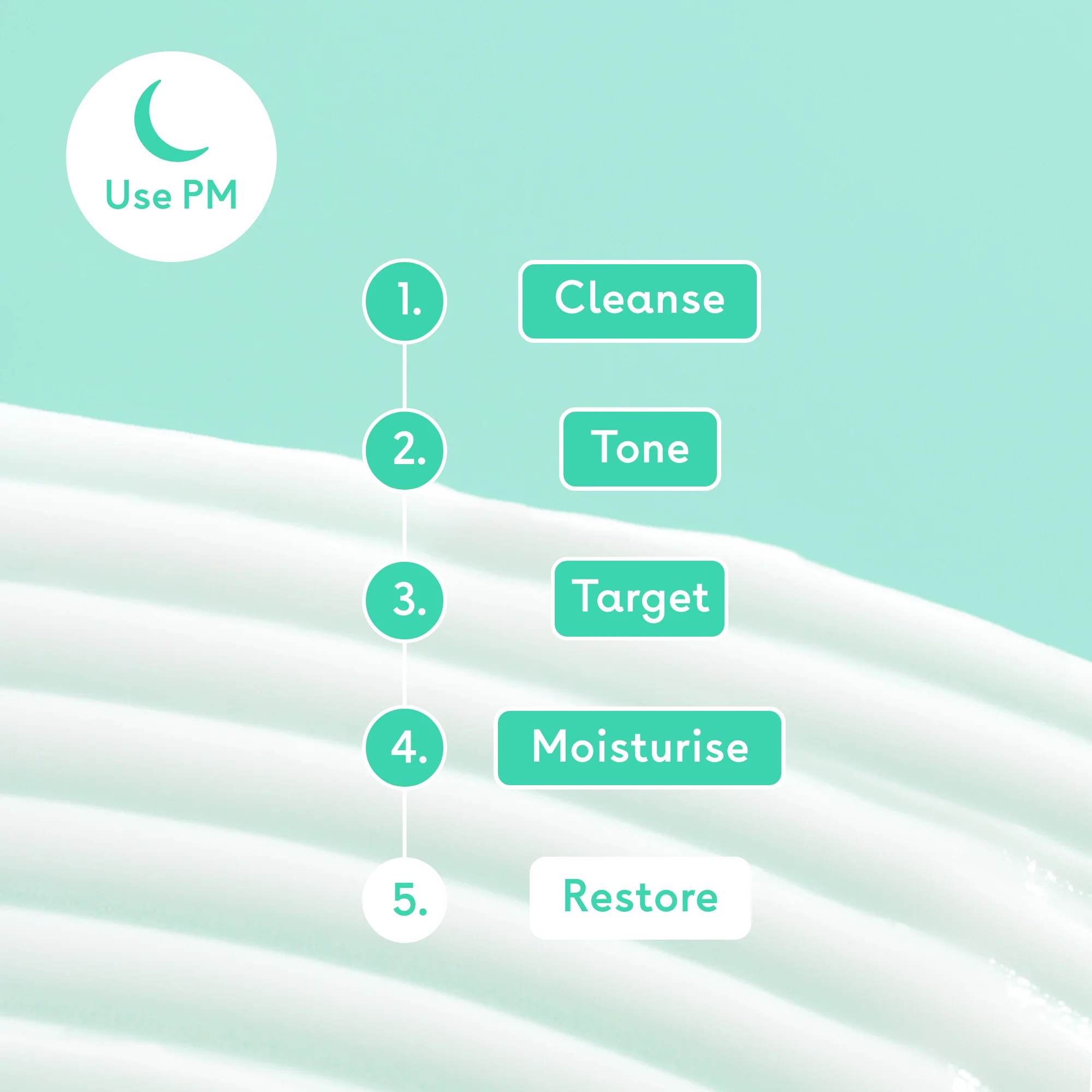 Cica Overnight Mask - Image 5