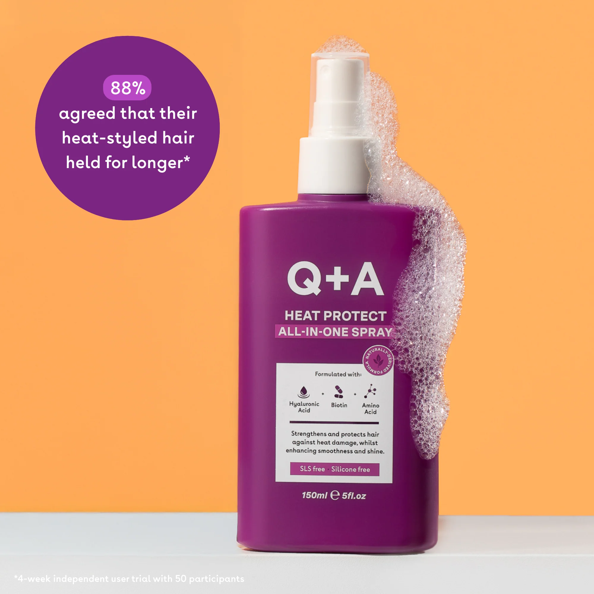 Heat Protect All-In-One Spray - Image 5