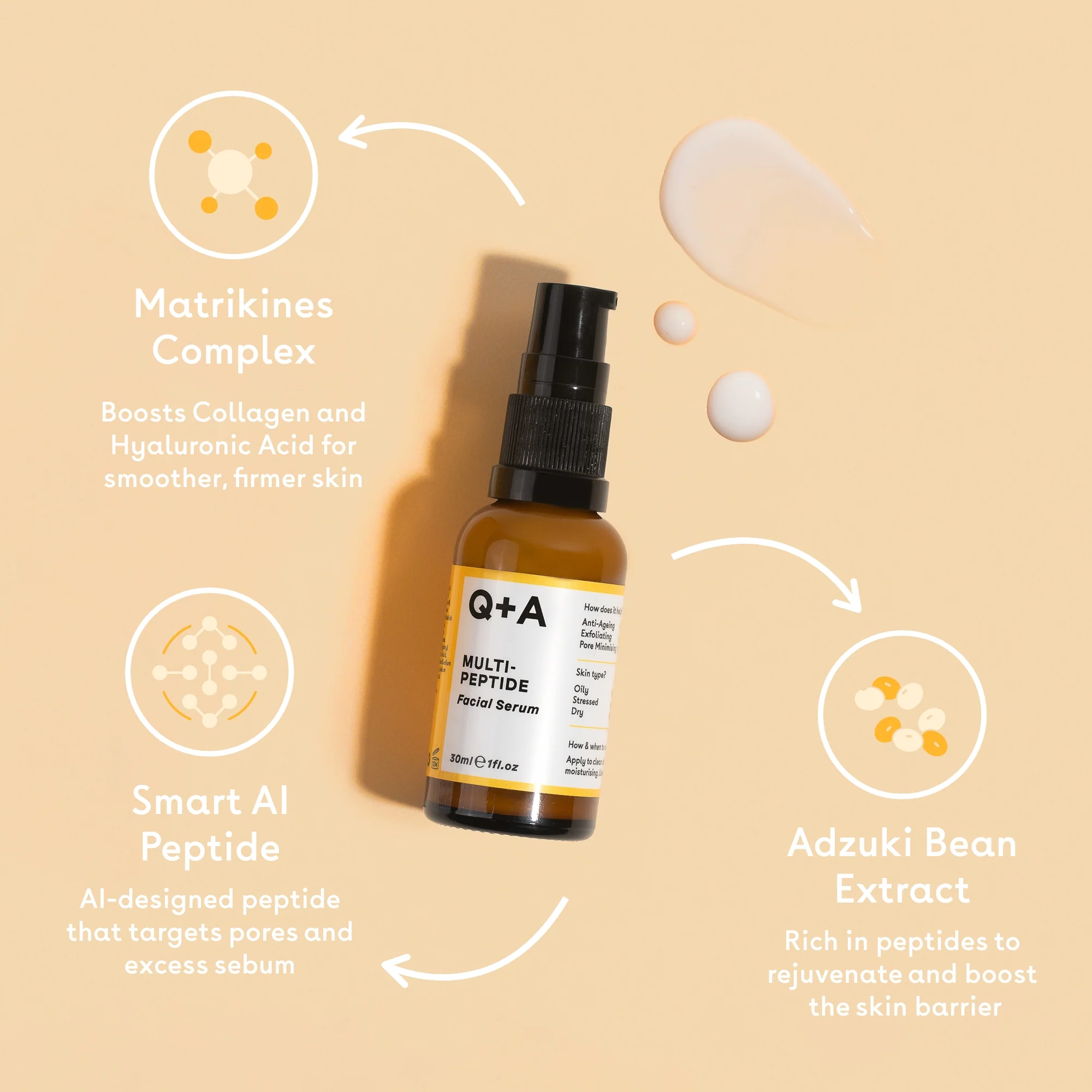 Multi-Peptide Facial Serum - Image 3