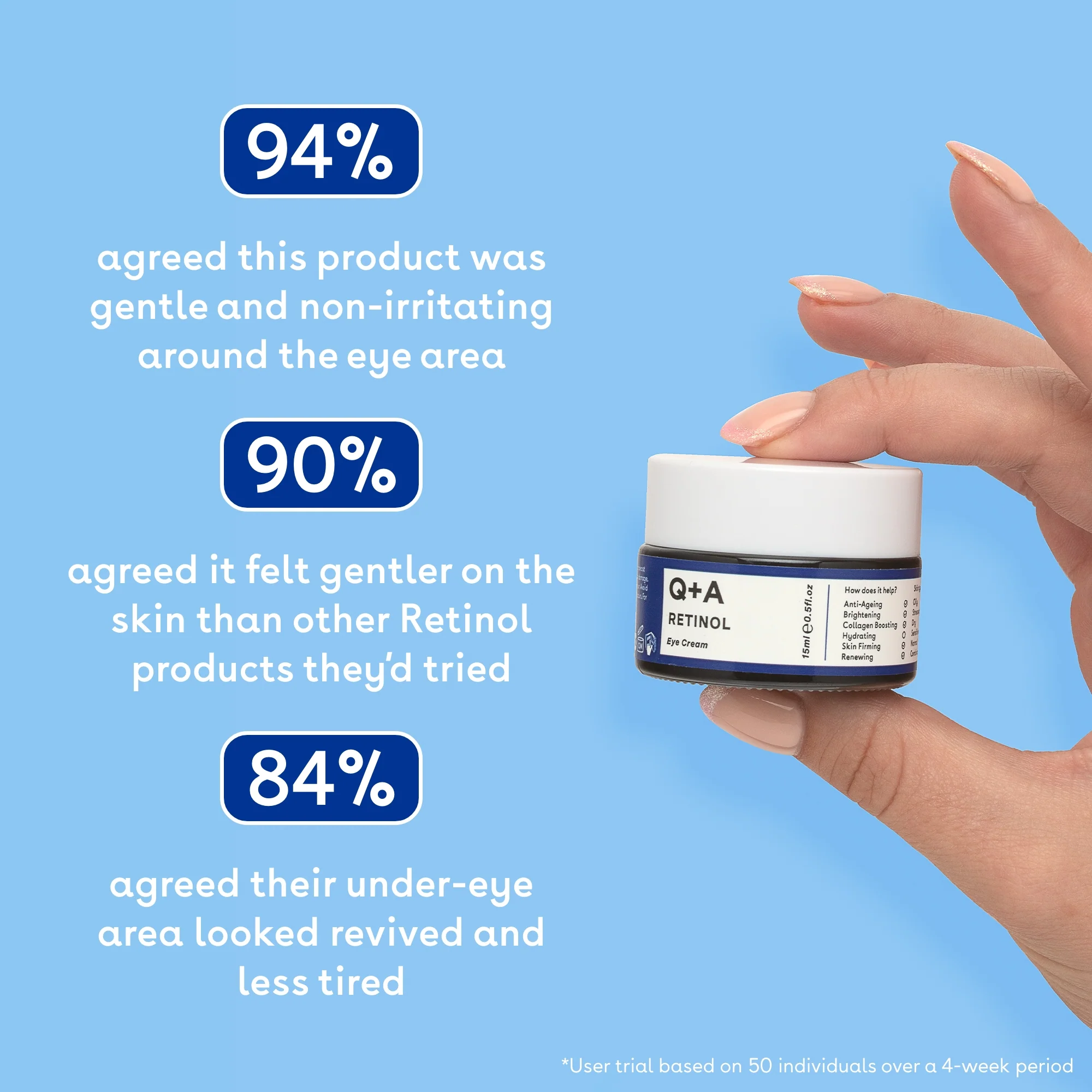 Retinol Eye Cream - Image 4