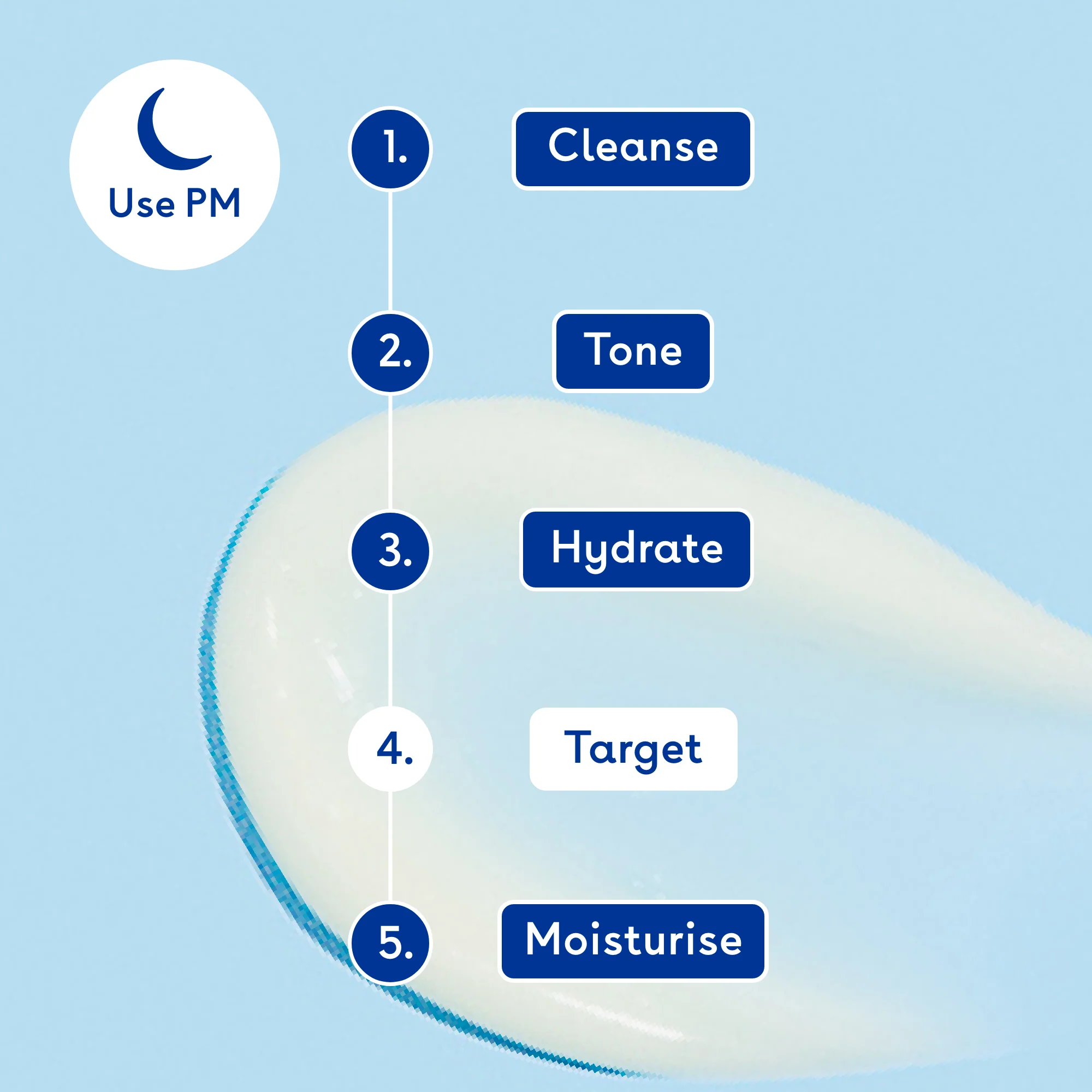 Retinol Eye Cream - Image 6