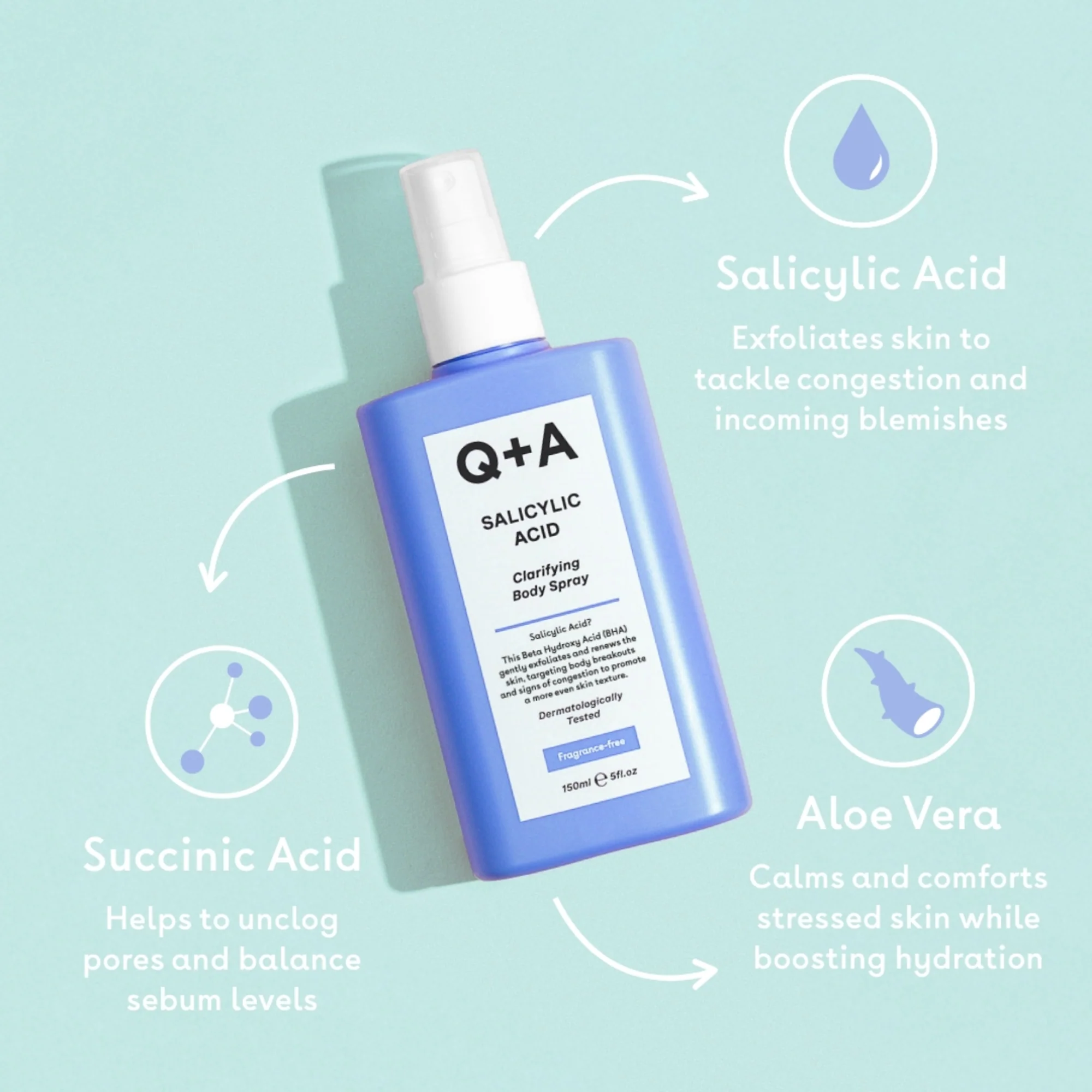 Salicylic Acid Body Spray - Image 4