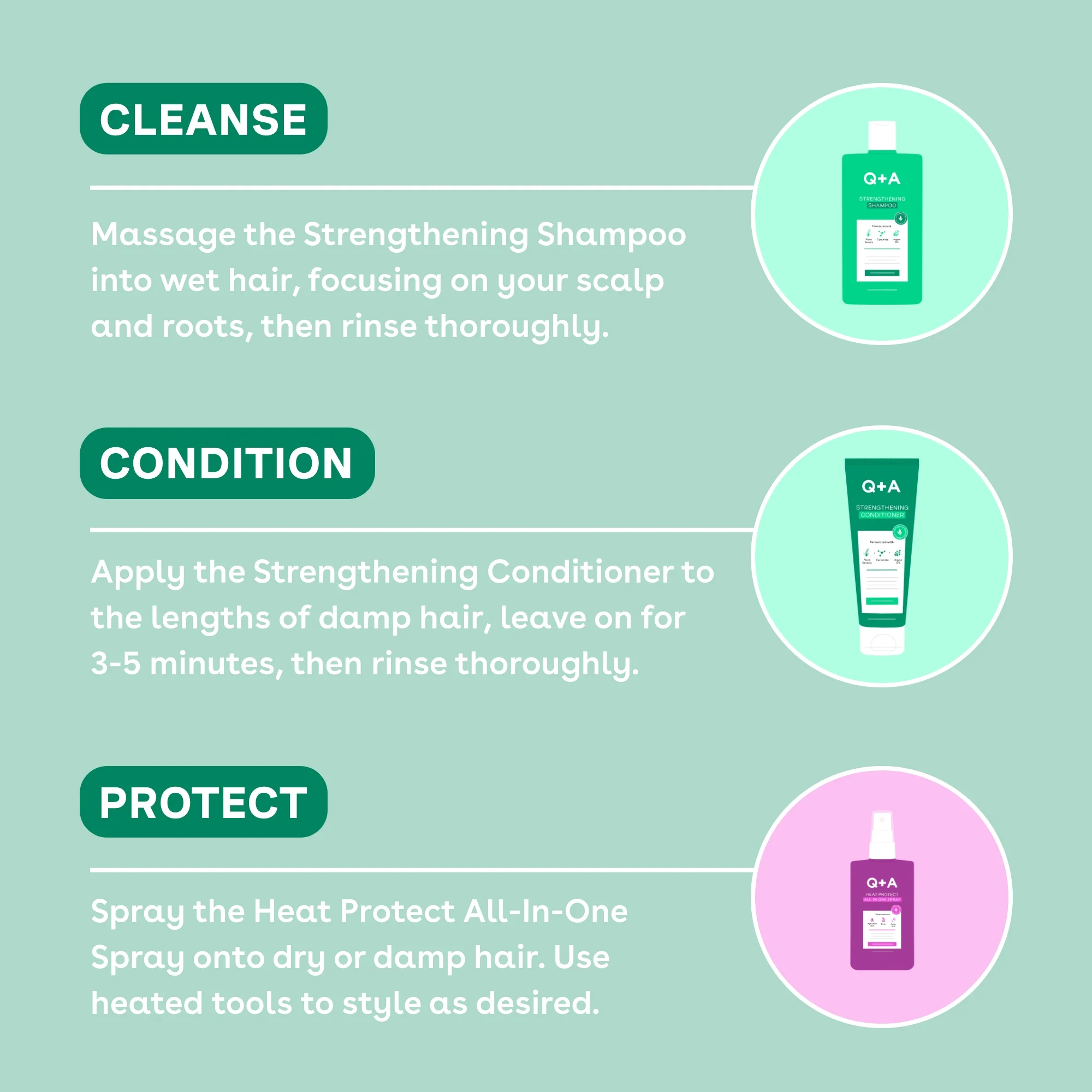 Strengthening Bundle - Image 4