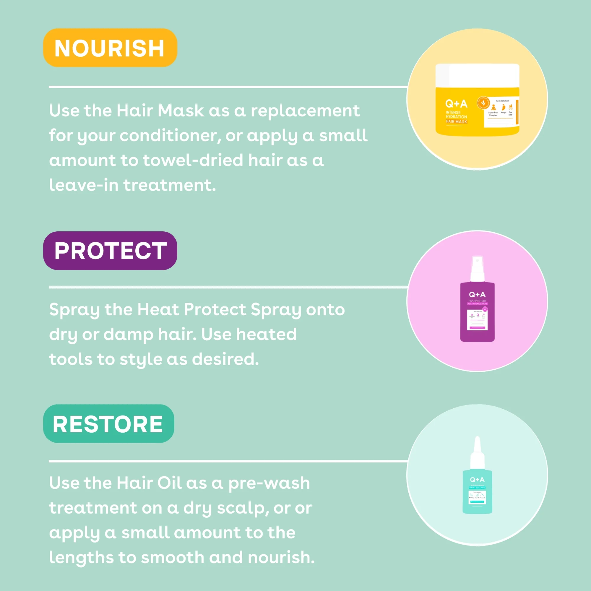 Treatments Bundle - Image 3